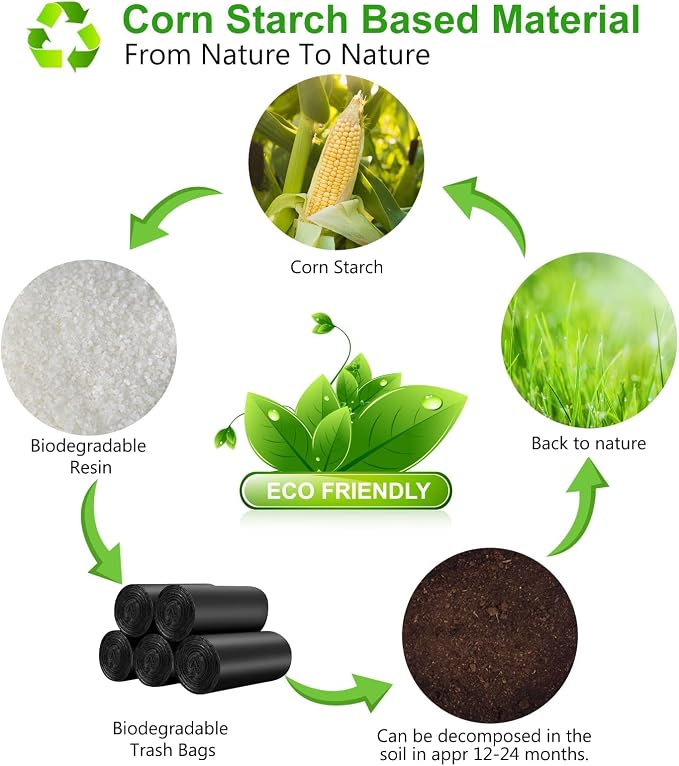 1.2 Gallon Compostable Trash Bags - 200 Count Black Small Garbage Bag Waterproof Leakproof Bulk Mini Wastebasket Liners No Scent for Desk, Car, Bathroom Inwaysin