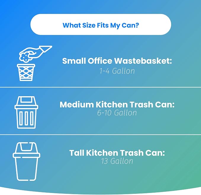 Reli. 6-10 Gallon Trash Bags | 300 Bags | Clear | Bathroom | Strong Garbage Bags for Home and Bathroom Use | Tear Resistant, Leak-Proof | Kitchen, Office, Industrial and Commercial Use