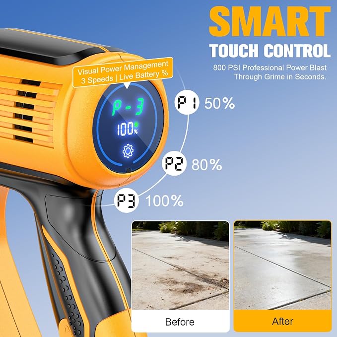 DIYtoolifz Car Cleaning Tools Compatible with Dewalt 20V Batteries, 600W Brushless Motor, 6-in-1 Nozzle & Foam Cannon for Car, Patio, Fence (Tool ONLY — Battery NOT Included)