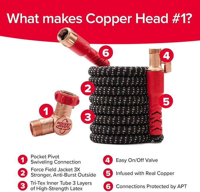 Pocket Hose 25 FT Copper Head Hose, Pocket Pivot, No Tangles, Anti-Burst | Anti-burst sleeve reinforced with bulletproof fiber, 360° swiveling pocket pivot connector, lightweight compact design