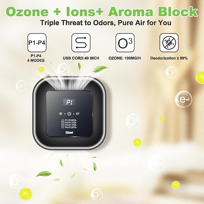 Cat Litter Deodorizer and Ozone Odor Eliminator with USB | 5-Mode Plug in Pet Air Purifier for Strong Urine Smell, Smoke, Wardrobe, Garage, and Car