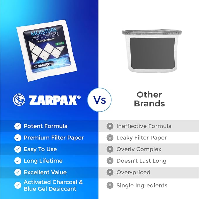 Zarpax Moisture Absorber Sachets Activated Charcoal 1.4 oz/40g - Remove Excess Moisture In Air - Desiccant Dehumidifier for Closet, Drawer, Safe, Storage - Dampness & Humidity Control - Set of 15