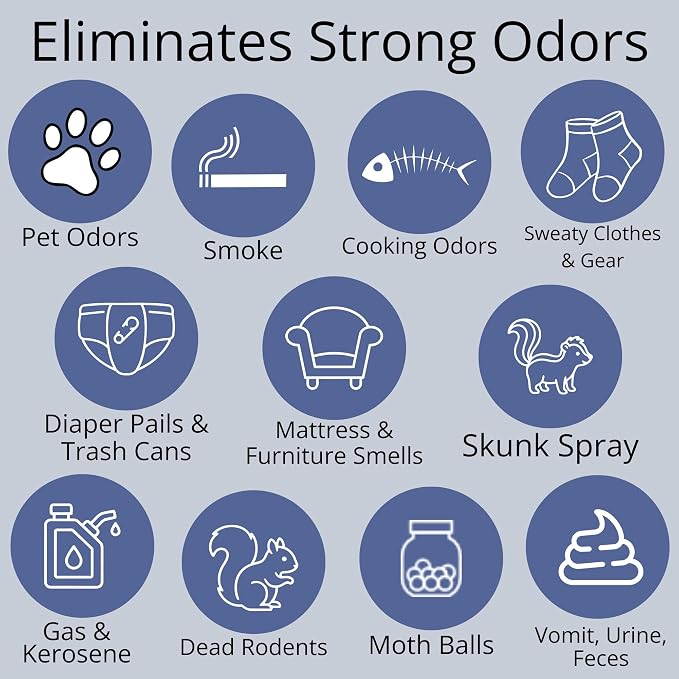 R86 Industrial All-Out Odor Eliminator, Removes Dead Animal Odor, Skunk Odor, Urine, Poop, Musty Basement & More – Natural Formula, Use Wet or Dry, Biodegradable