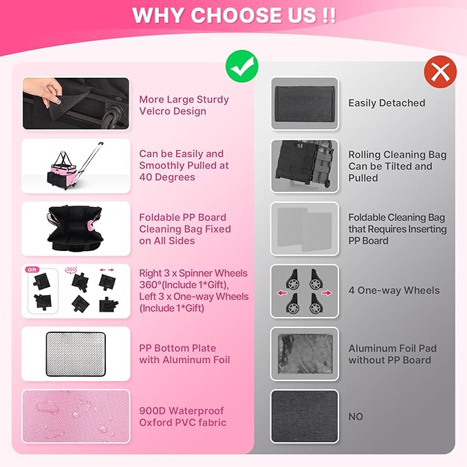 JKAOO Large Rolling Cleaning Caddy Bag with Detachable Trolley, Pink | Waterproof Cleaning Caddy with Wheels, 40L Wheeled Organizer Cart for Supplies, Housekeepers, Home, Office, Car, Picnic