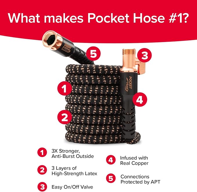 Pocket Hose 100 FT Copper Bullet Hose, 10-Pattern, 650psi