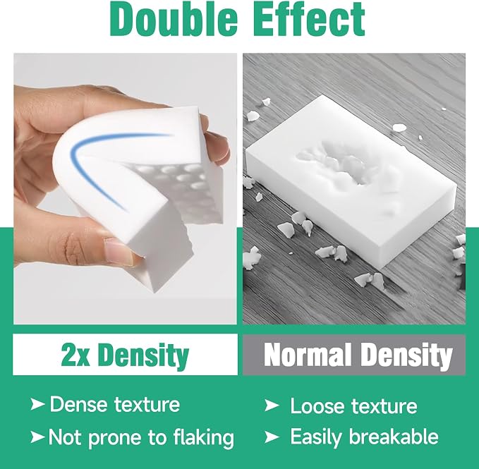Magic Sponges Cleaning Eraser 50 Pack, 2X Compressed Melamine Sponge Cleaner, Melamine Foam All Purpose Cleaning Pads, Heavy Duty Stain Remover for Home Kitchen Bathroom Sneaker Car