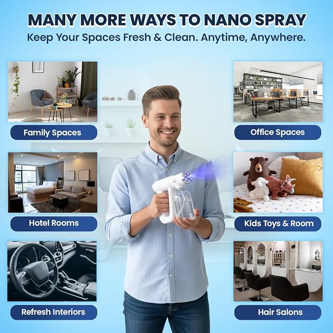 Nano Spray Gun, Cordless Atomizer Sprayer and Fogger Applicator, White | Sanitizer Mister with Blue Light, 320ml Tank for Disinfectant Liquids, 3 Meter Reach, USB-C Rechargeable, 1 Year Warranty