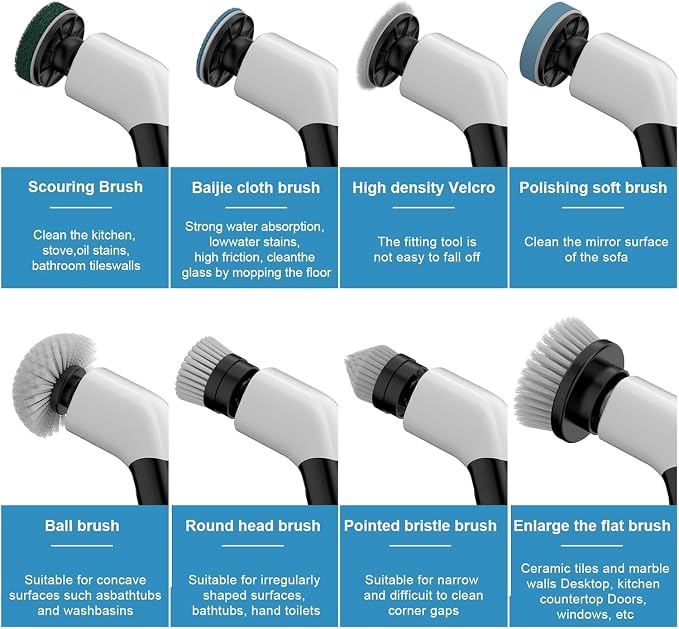 YKYI Electric Spin Scrubber Replacement Brush Heads 8 Pcs Set, Cordless Cleaning Brush Accessories for Bathroom Kitchen Shower Bathtub Tile Floor