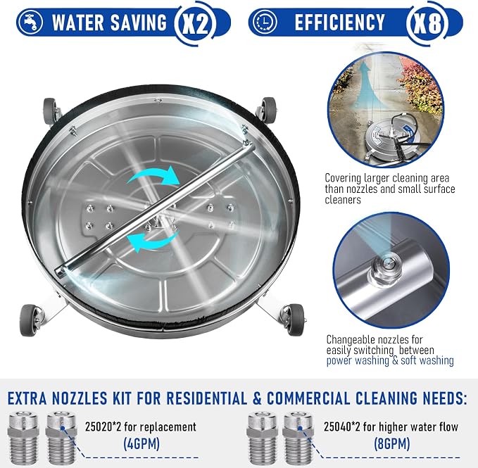 MEKOH 24'' Large Pressure Washer Surface Cleaner, 4500PSI Commercial Grade | Stainless Steel Power Washer Attachment for Driveway Patio Deck Concrete Cleaning, Dual-Handle & Wheels, 3/8'' Quick Connect