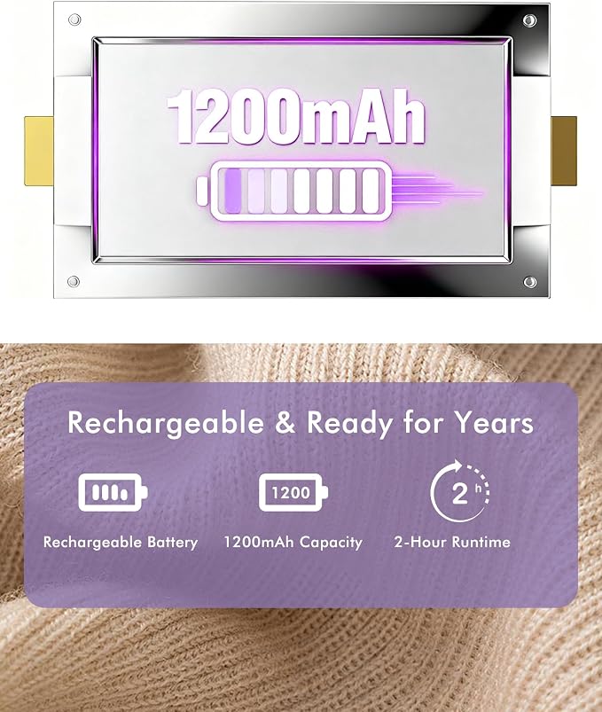 Ruidla Fabric Shaver Defuzzer, Electric Lint Remover, Rechargeable Sweater Shaver with Stainless Steel 3-Leaf Blades, Dual Protection, Removable Bin, Easy Remove Fuzz, Lint, Pills, Bobbles | Electric Sweater Shaver with Replaceable Stainless Steel 3-Le...