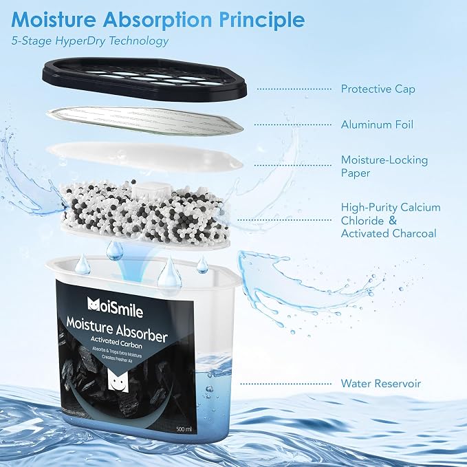 Moisture Absorbers with Activated Charcoal, Humidity Control & Air Deodorizing Preparations for Closet, Bathroom, Basement, Car & RV, 3 Pack