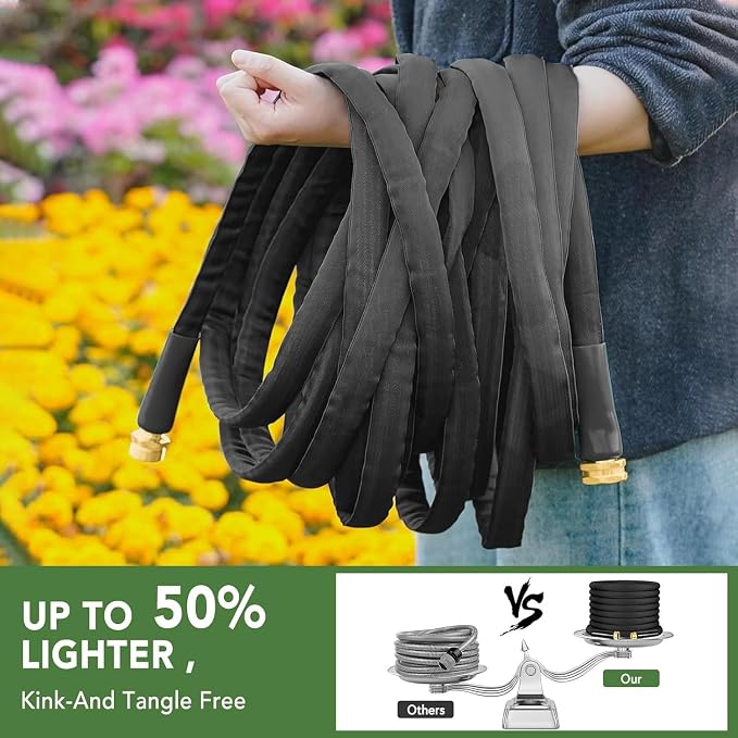 Upgraded 50FT Expanding Garden Hose - Lightweight, Kink-Free & Burst-Resistant Flex Hose with 8-Pattern Spray Nozzle for Lawn, RV, Car Wash (50 ft Expandable Water Hose) (50ft)