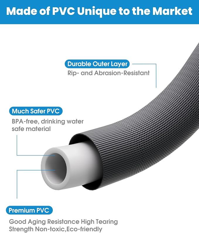 25 FT Garden Hose, Non-Expanding Water Hose, Ultra Flexible, Burst-Resistant, Kink-Free, High-Pressure Garden Hose for Easy All-Weather Use on Lawns, Gardens, and Outdoor Cleaning