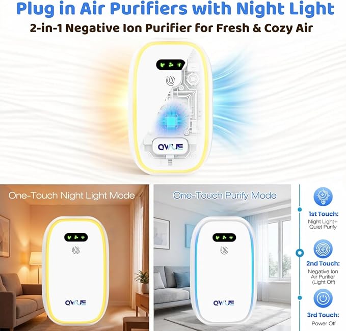Air Purifiers for Home - 2 Pack Plug In Filterless Negative Ion Air Ionizers with Night Light for Bedroom, Cat Litter Box, Kitchen, Bathroom, Pet Odor Eliminator for Cat/Dog Pee, Smoke, Dust, Pollen