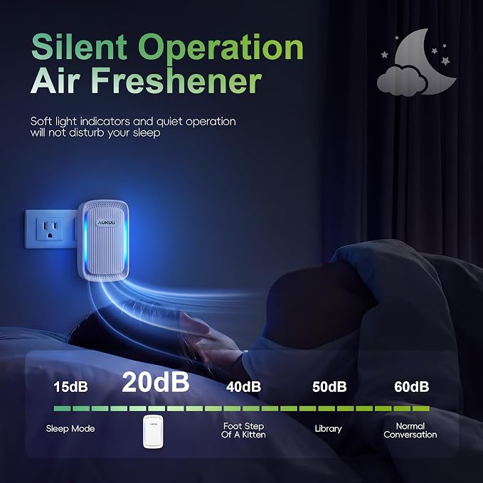 Air Ionizers 4 Pack - Plug In Mini Air Purifiers for Home, Bedroom, Office | Basement - Portable Negative Ion Air Purifier Pet Smell, Odor, Smoke, Dust - Quiet Air Freshener - Air Cleaner White