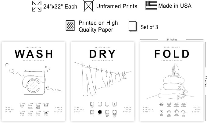 Poster Master 3-Piece Wash Dry Fold Print - Laundry Poster - Line Drawing Art - Black & White Design - Symbols & Guide Art - Minimal Laundry Room Decor - 24x32 UNFRAMED Wall Art