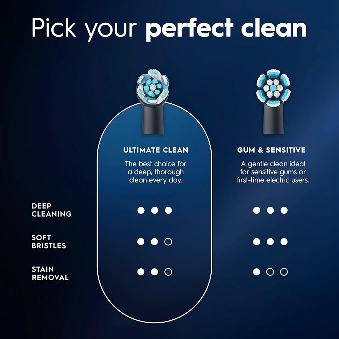 Oral-B iO Ultimate Clean Replacement Brush Heads, 5 Count, 4 Ultimate Clean + 1 Gum & Sensitive Black
