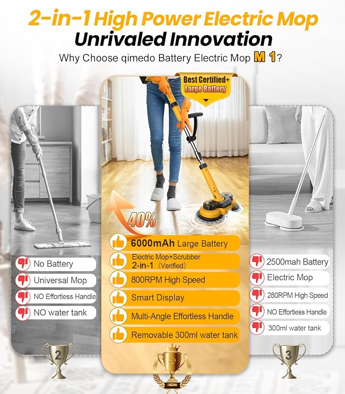qimedo Cordless Electric Mop M1, 2-in-1 Spin Mop & Floor Scrubber | 800RPM electric floor Machine, 6000mAh Battery, Smart Display, LED Light & Water Spray for hardwood, tile and laminate floors