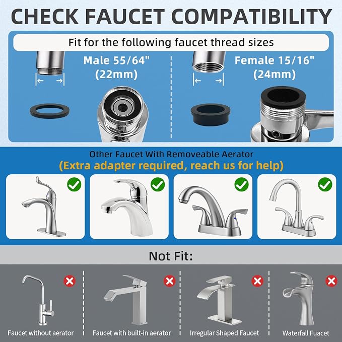 CECEFIN Sink Filter for Bathroom/Kitchen Water Faucet Extender, 1080 Swivel | 9pcs Cartridge,Reduce 99% Chlorine, NSF Test Water Filter for Skincare Face Wash, Brass Faucet Mount Purifier, 2-Mode Aerator