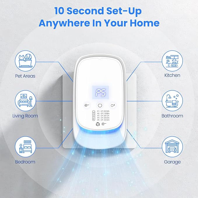 Odor Eliminator, Cat Litter Deodorizer Plug in Air Purifier for Strong Smell Pet Odor Reducer for Home Bathroom Cabinet and Garage