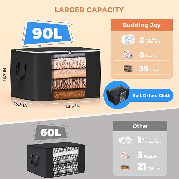 90L Large Storage Bags, 4 Pack Clothes Storage Bins Closet Organizers | Foldable Storage Containers, with Reinforced Handle, for Clothing, Blanket, Comforters, Bed Sheets, Pillows and Toys