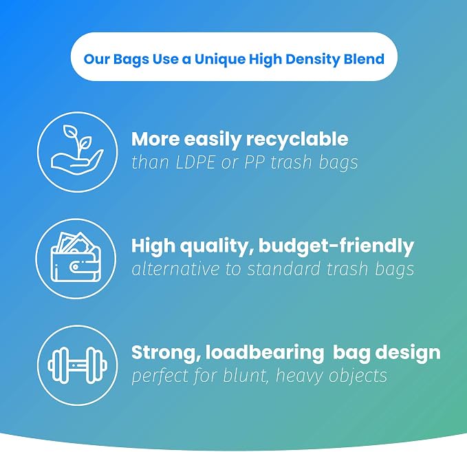 Reli. 6-10 Gallon Trash Bags | 300 Bags | Clear | Bathroom | Strong Garbage Bags for Home and Bathroom Use | Tear Resistant, Leak-Proof | Kitchen, Office, Industrial and Commercial Use