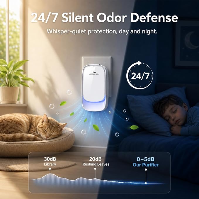 Plug in Air Ionizers and Cat Litter Box Deodorizer | Negative Ion Air Purifier and Pet Odor Remover for Dogs/Cats, Quiet Freshener for Home Kitchen, Smoke Dust Mini Cleaner
