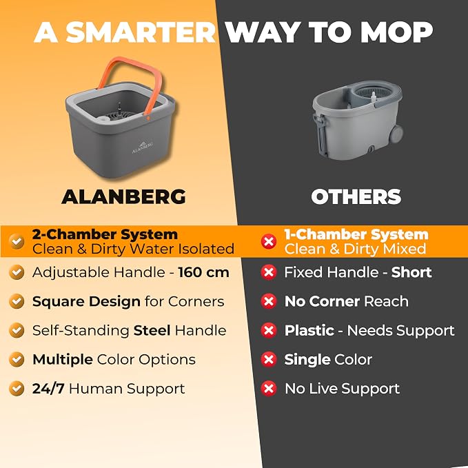 Mop and Bucket Set, Mops for Floor Cleaning, Spin Mop, Gray | Spin Mop With Wringer, Dual Chamber Bucket, Flat Microfiber Mop, 2 Washable Heads, 63 Inch Handle