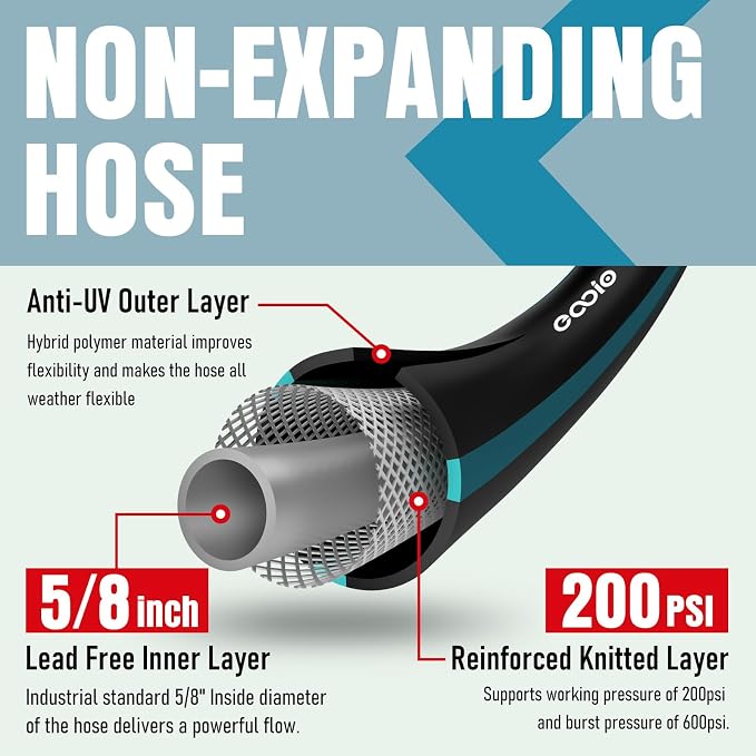 Garden Hose 75 ft x 5/8" with Nozzle, Water Hose Heavy Duty Flexible, Lightweight Kink-less Hybrid Hose with Swivel Handle, Male to Female Fittings