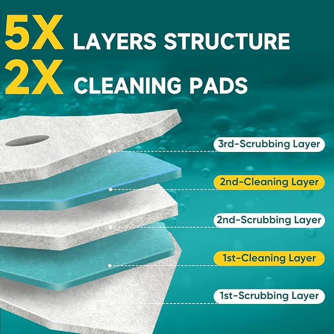 30Ct Aromative Toilet Brush Refills, Double-Layer Cleaning Pads Added, Compatible with Most Toilet Brushes，Rainforest Scent（Patented）