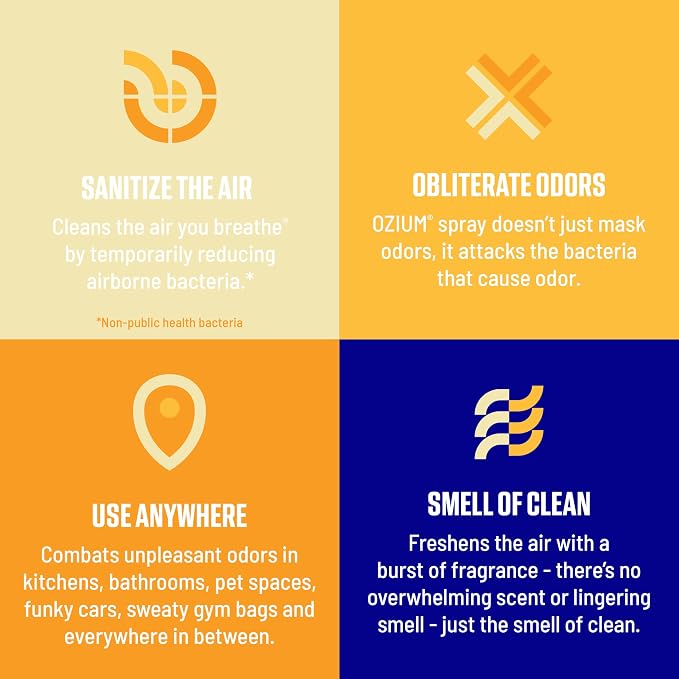 Ozium 0.8 Oz. Air Sanitizer and Odor Eliminator Spray | For Homes, Cars, Offices and More, Citrus Scent, Pack of 6