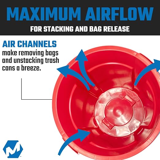 Magnum Red 55 Gallon Trash Can Set (Trash Can, Quiet Dolly, and Reinforced Lid), Construction Grade, Jobsite Ready, Non-Marking Wheels & Casters for Rolling Garbage CMTC-CLD0-55R04 (4 Set)