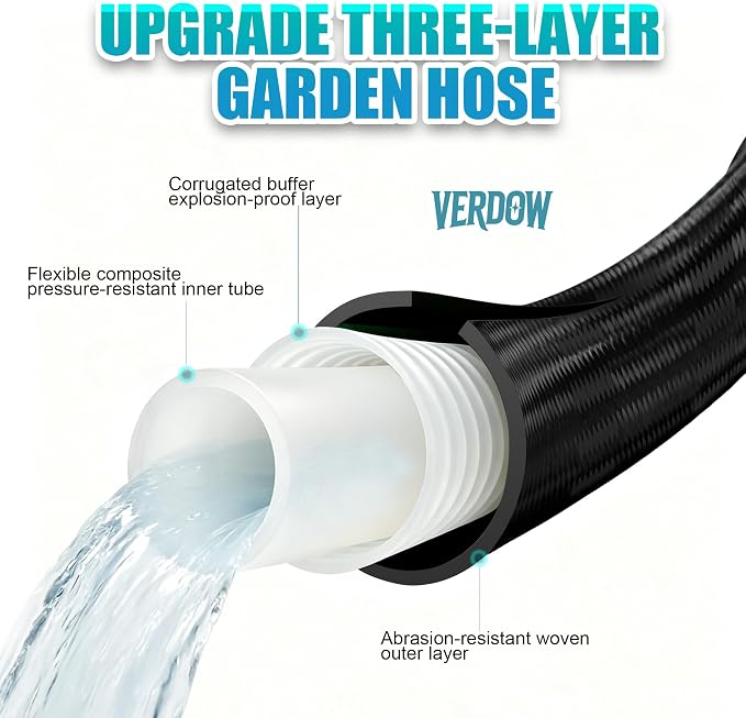 Garden Hose, Lightweight Water Hose for Lawn,Gardening and Outdoor | stable water flow, 3-layer anti-kink structure, Lightweight. Compact storage, with 10-spray nozzle, leakproof connectors