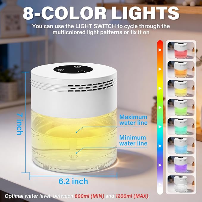 Water Based Air Purifier, Air Purifier with Water for Home Fits Essential Oil Aroma Diffuser for Bedroom,Living Room, Air Washer with 3-Speed Modes,48H Auto Shut-off,Touchscreen for Pets Dust,White