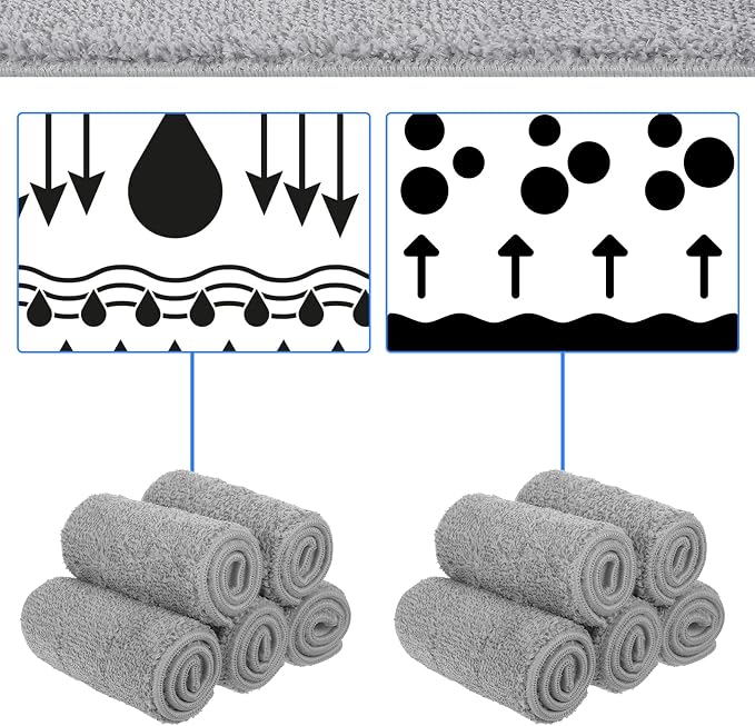 20 Pack 13 * 4.9" Generic Mop Pads Mop Head Refill Washable Wet/Dry Mops Flat Compatible with Most 11-13" Hook and Loop Flat Mops Mop Replacement Pads