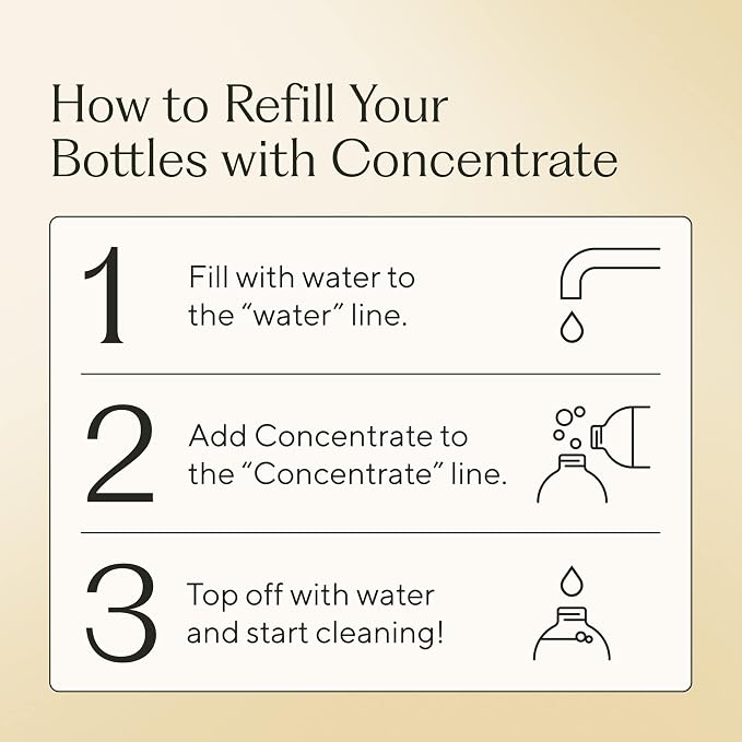 Branch Basics Premium Kit: All-Purpose, Glass, Bathroom, Hand Wash, Laundry | Refillable Plastic Bottles + Concentrate, Oxygen Boost. Fragrance-Free, Human-Safe, Plant-Based Formulas