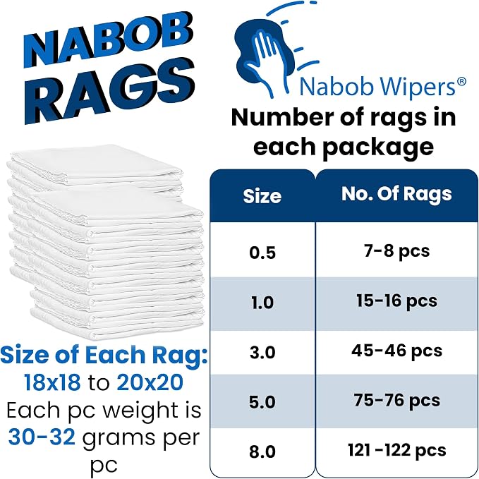 Nabob Wipers New Lint Free Cloth (225 Pack) - 100% Cotton Cleaning Rags Exact Cut - Premium White Rags for Cleaning House - White Rags for Dusting, Staining, Polishing, Painting 18"x18"