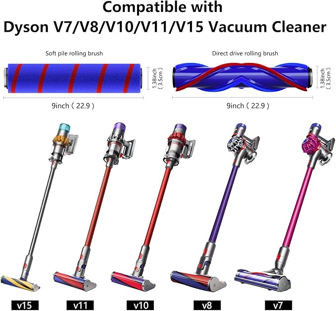 Nukisa Vacuum Parts Head Replacement Compatible with Dyson V8 V10 V11 V15 | Electric Motorized Brush Attachment with 2 Interchangeable Rollers - Soft Roller for Hardwood Floor & Direct Drive for Carpet