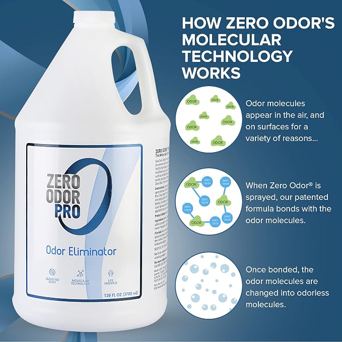 Zero Odor Pro Commercial Odor Eliminator Refill, Room Deodorizer, 128 oz | Unscented Air Freshener & Deodorizer for Offices, Restrooms, Trash Rooms & Dumpsters, Sprayer not included & Leaves no Scent