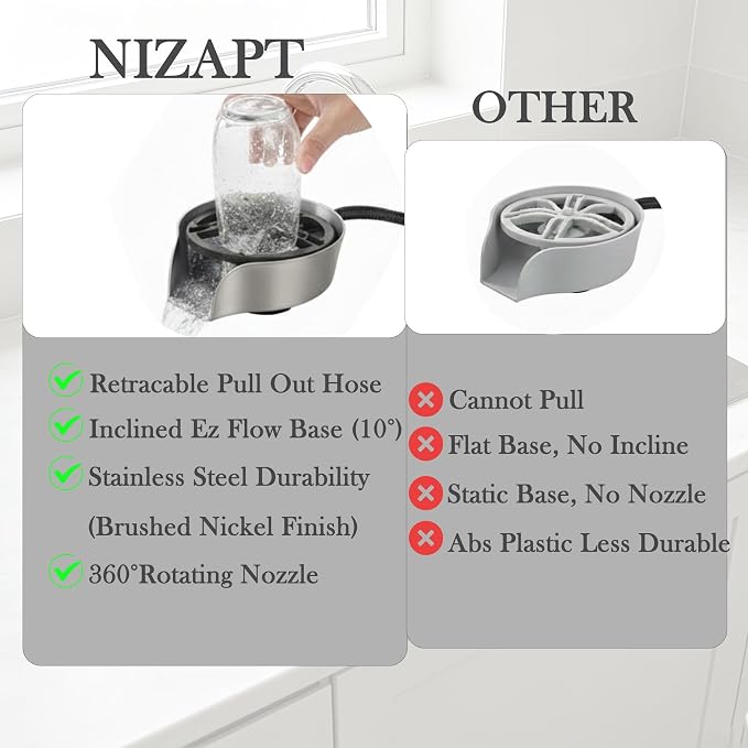 Kitchen Sink Glass Rinser 360° Rotating Cup Washer With Pull Out Spray Gun | Pressure Sink Attachment Washing Wine Glass Bottle Coffee Cup Practical Cleaning Accessory For Household Daily Kitchen Use