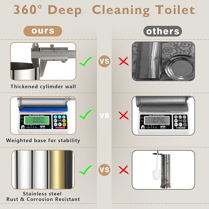 Chrome Toilet Brush and Holder Set，Toilet Bowl Brush and Holder | Heavy Duty Toilet Brush for Bathroom, Stainless Steel Toilet Cleaner Brush,Deep Cleaning,Space Saving,Covered Brush