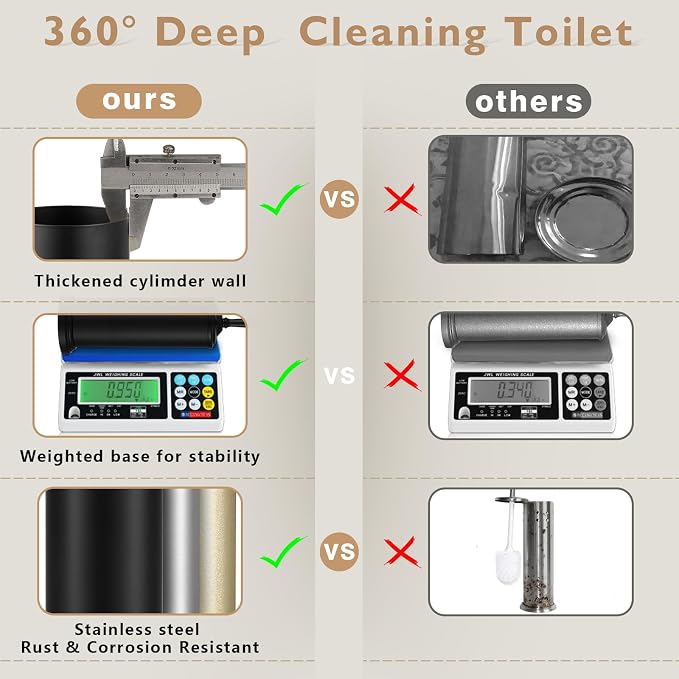 Black Toilet Brush and Holder Set,Toilet Bowl Brush and Holder | Heavy Duty Toilet Brush for Bathroom, Stainless Steel Toilet Cleaner Brush,Deep Cleaning,Space Saving,Covered Brush