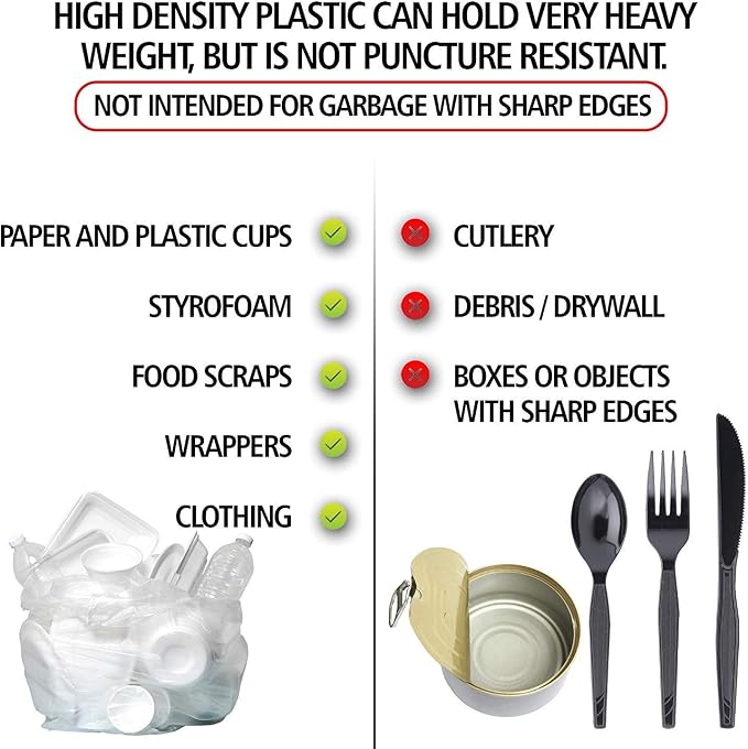 Aluf Plastics 55-60 Gallon Clear Trash Bags (150 Count) - 38' x 60' - 22 Microns Thick High Density Value Garbage Bags for Bathroom, Office, Industrial, Commercial, Janitorial, Municipal, Recycling (HCR-386022C)