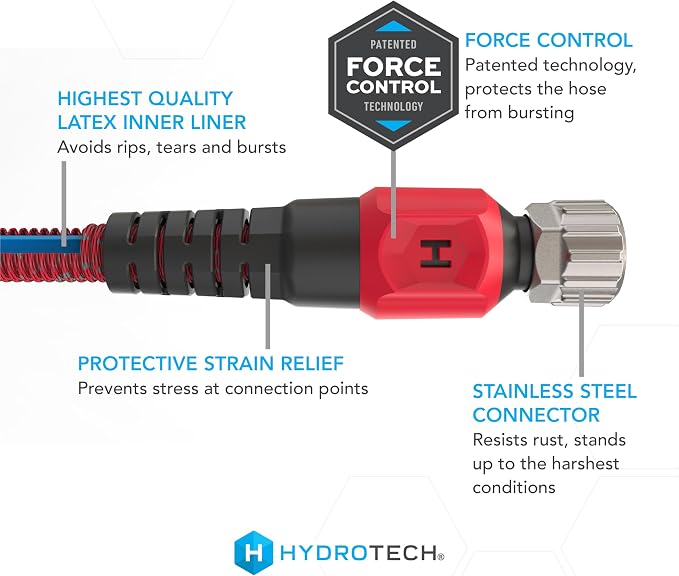 HydroTech Pro Series 200 ft Max Flow Garden Hose, 3/4 in Diameter | Patented Force Control Technology delivers 2x max water flow with lightweight, kink-free performance and compact storage.
