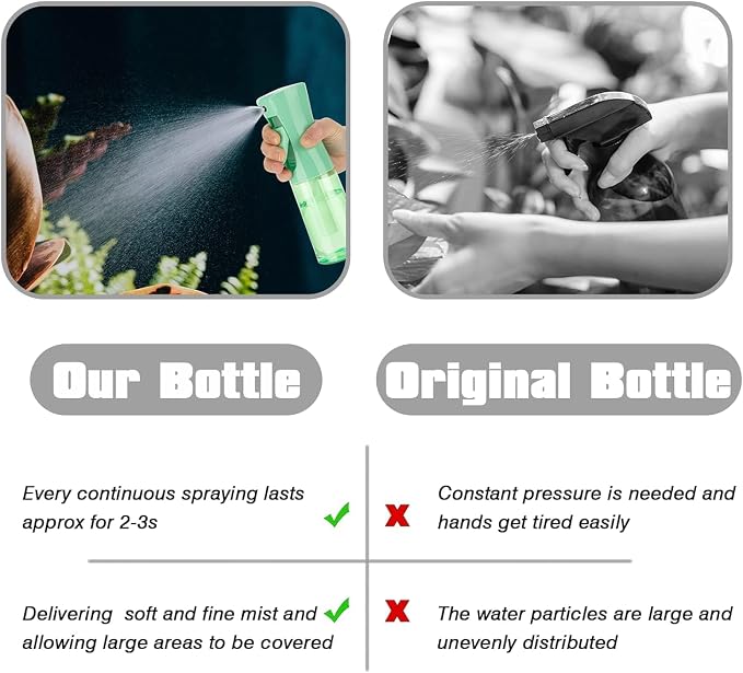 Spray Bottle for Hair (6.8OZ /200ML) Continuous Ultra Fine Mist Sprayer for Hair, Salons, Barber, Plants, Skin Care