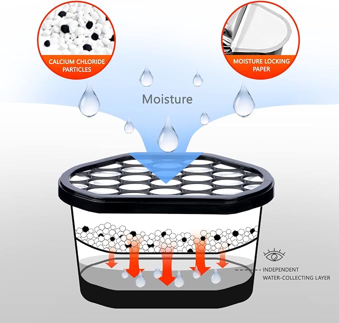 Vacplus Moisture Absorber, 10.5 OZ, Strong Absorption, Charcoal | Closet, Bathroom, Car, Odor Eliminator, Dehumidifier Bucket, 6 Pack
