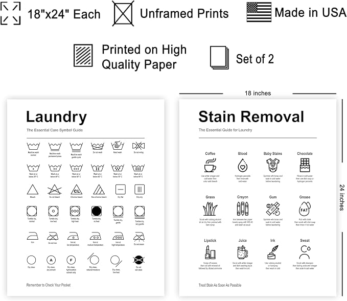 Poster Master 2-Piece Essential Guide for Laundry Print - Stain Removal Poster - Infographic Art - Black & White Design - Symbols & Instructions Art - Laundry Room Decor - 18x24 UNFRAMED Wall Art