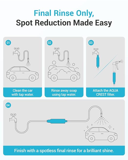 AQUA CREST Hard Water Filter for Hose Car Wash, Reduces Hard Water Spots | Designed for Car Washing, Window & Yard Cleaning, Softens Water, 2 Pack