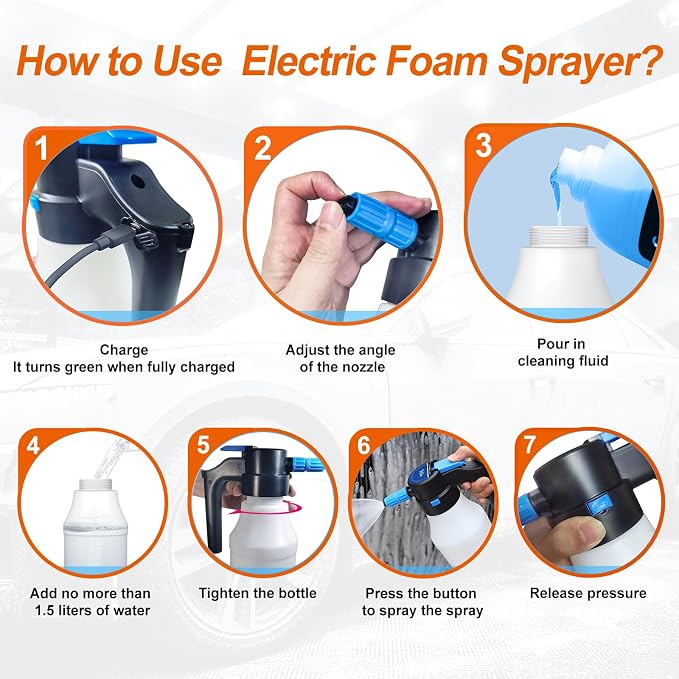 Electric Foam Sprayer,1.5L Pump Sprayer, Pressurized Sprayer with Charge for Home, Garden and Car Beauty and Cleaning Foam Sprayer-Blue