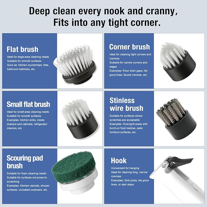 Electric Grout Cleaner, Electric Spin Scrubber, 5 Magnetic Heads | Rechargeable Waterproof Power Scrubber for Tile Grout, Bathroom, Kitchen, Sink & Crevices